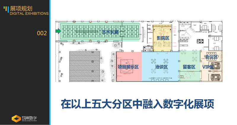 【筑巢论道】话多媒体数字技术在售楼部的嫁接