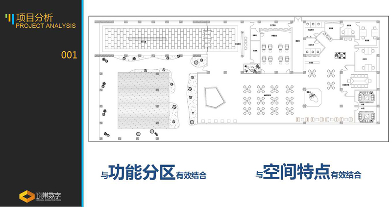 【筑巢论道】话多媒体数字技术在售楼部的嫁接