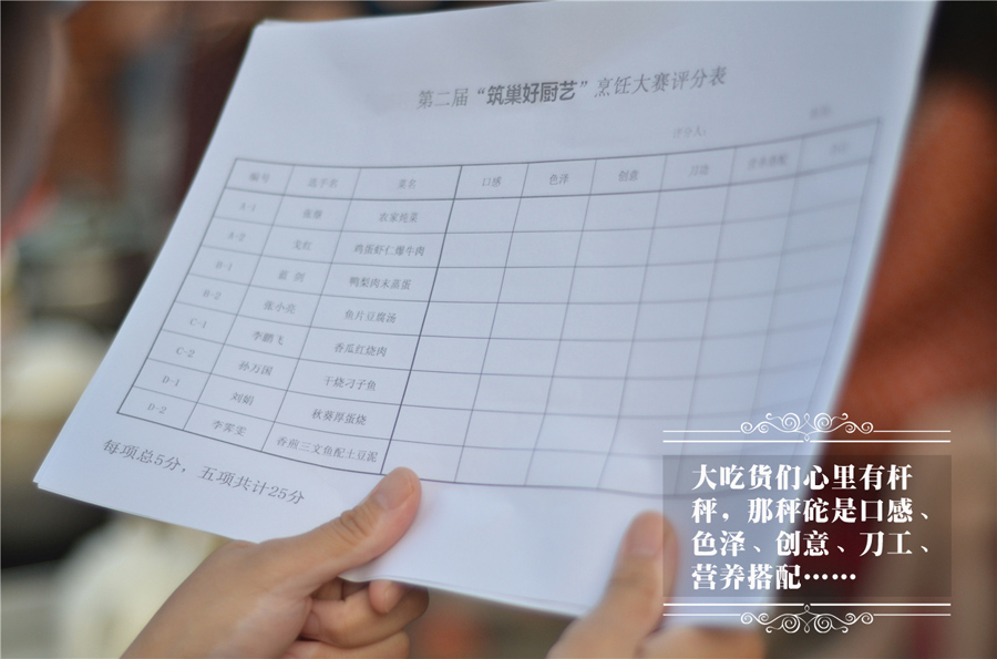 【筑巢文化】桂子飘香迎国庆,瓜果飘香品人生——第二届“筑巢好厨艺”烹饪比赛全满落幕 【筑巢文化】桂子飘香迎国庆,瓜果飘香品人生——第二届“筑巢好厨艺”烹饪比赛全满落幕